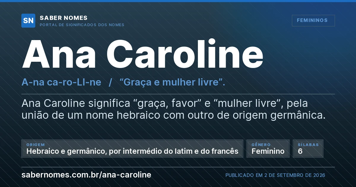 Imagem com o significado do nome Ana Caroline