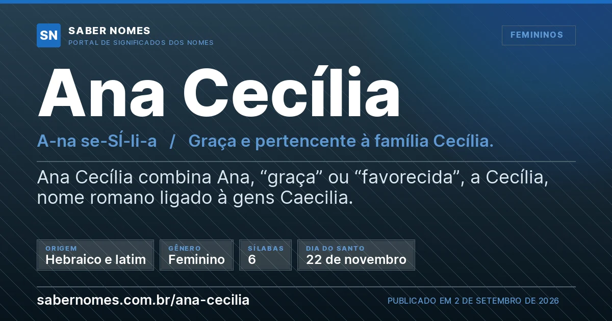 Imagem com o significado do nome Ana Cecília