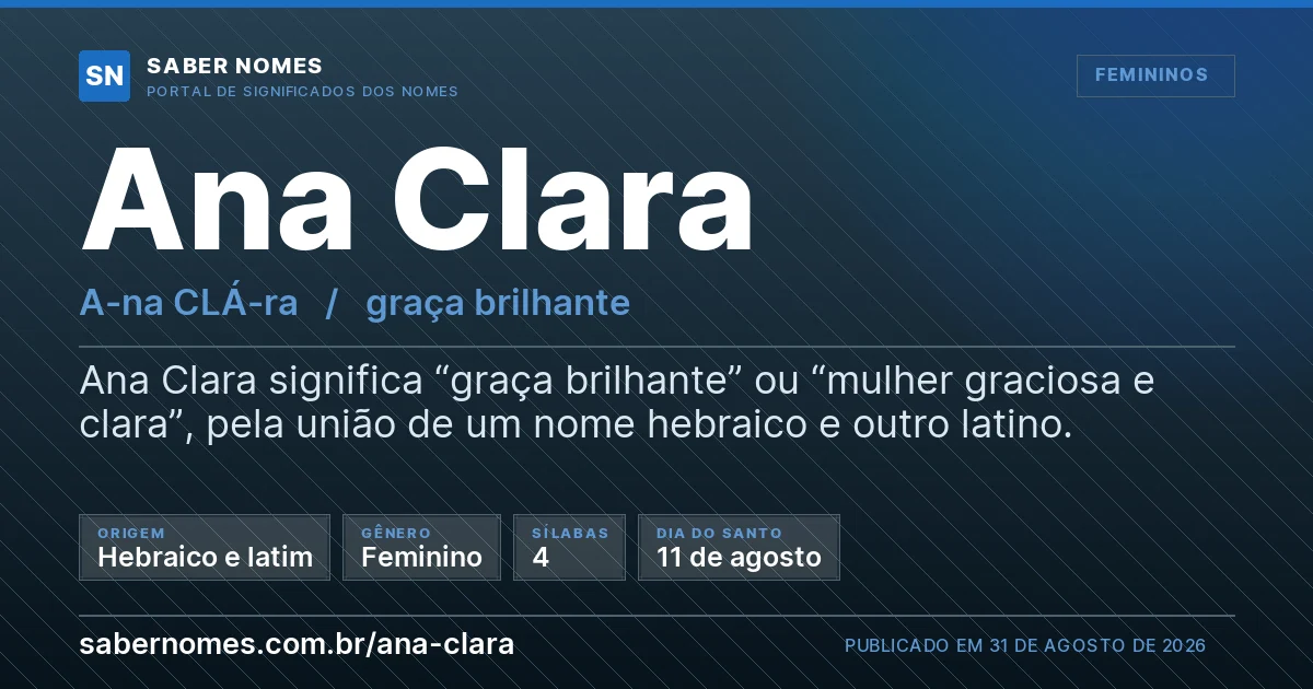 Imagem com o significado do nome Ana Clara