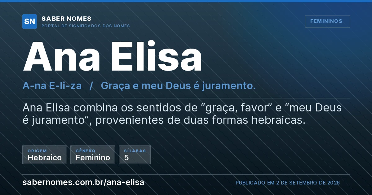 Imagem com o significado do nome Ana Elisa