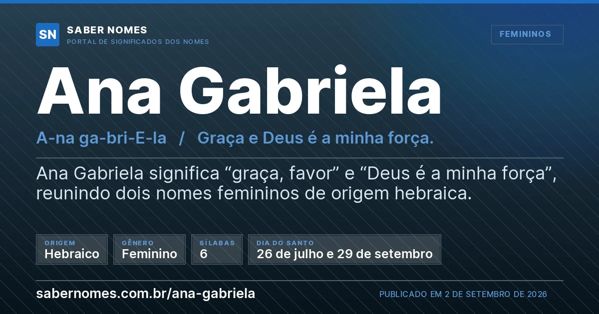 Imagem com o significado do nome Ana Gabriela