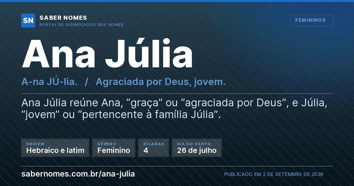 Imagem com o significado do nome Ana Júlia