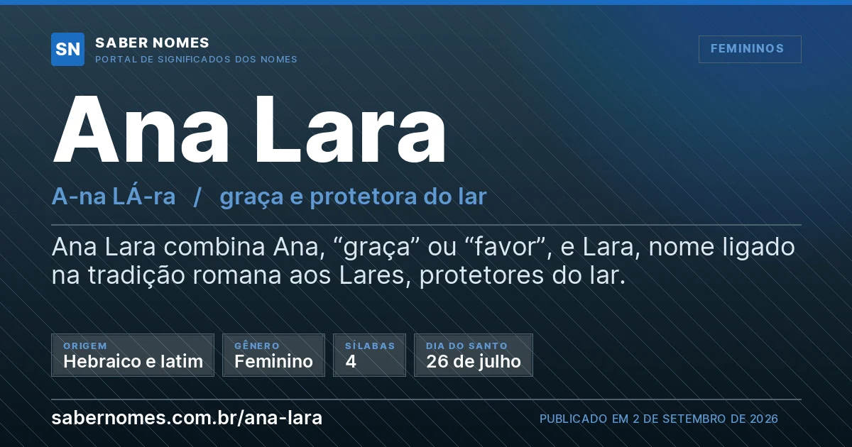Imagem com o significado do nome Ana Lara