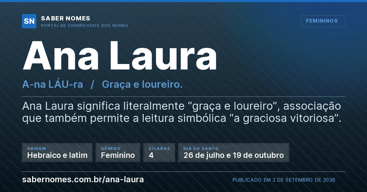 Imagem com o significado do nome Ana Laura