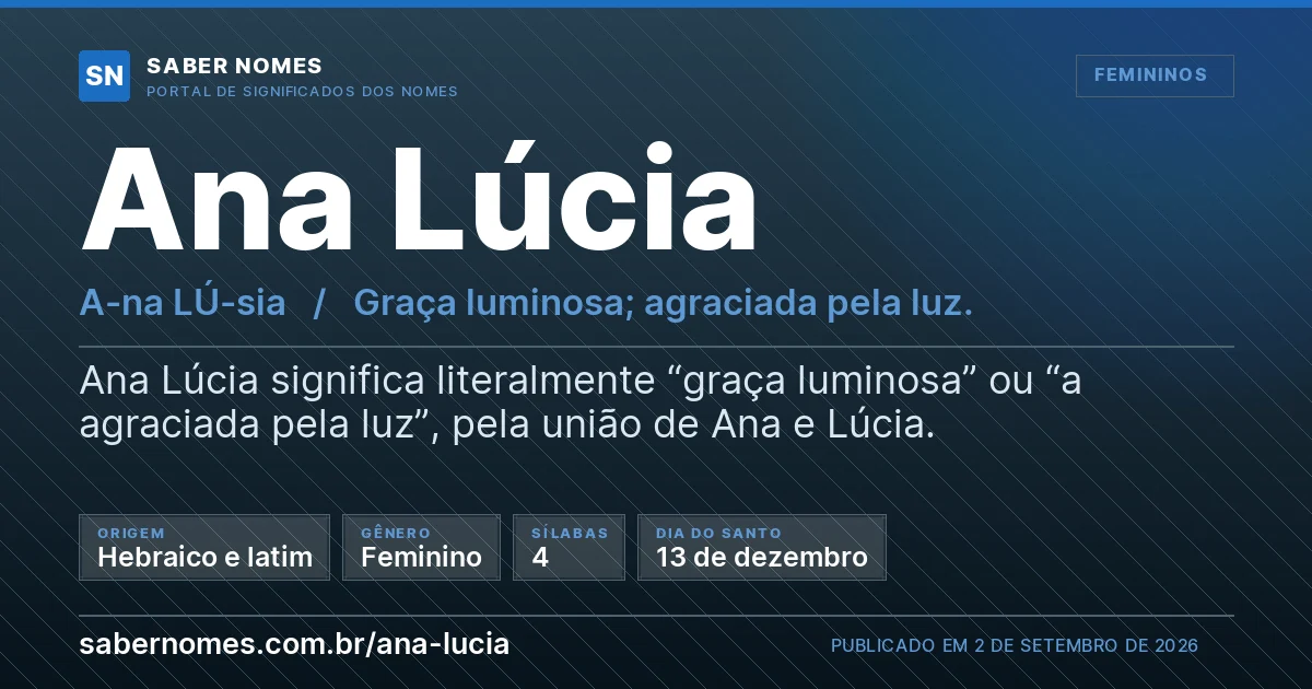 Imagem com o significado do nome Ana Lúcia