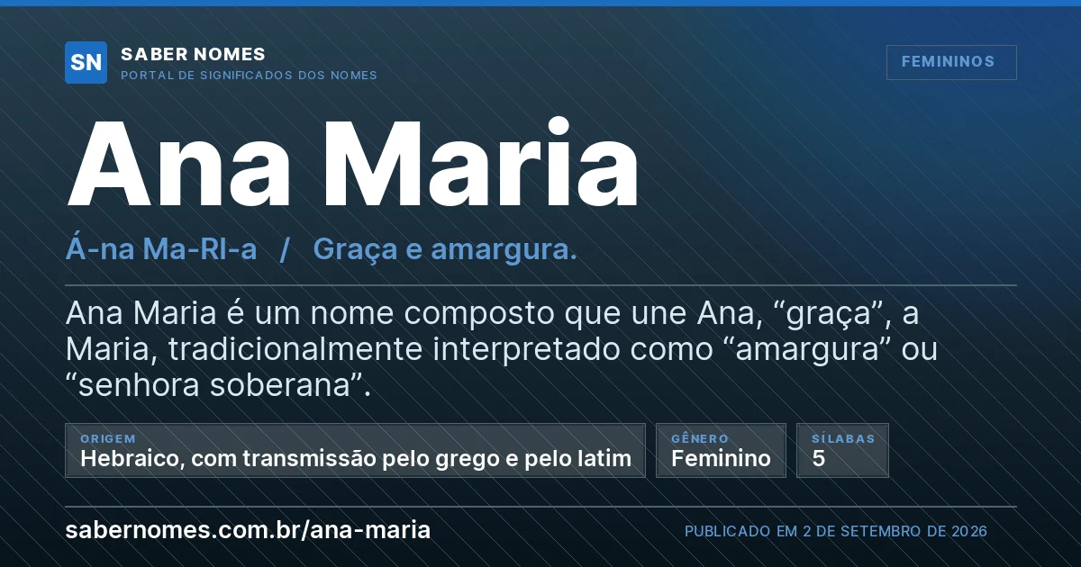 Imagem com o significado do nome Ana Maria