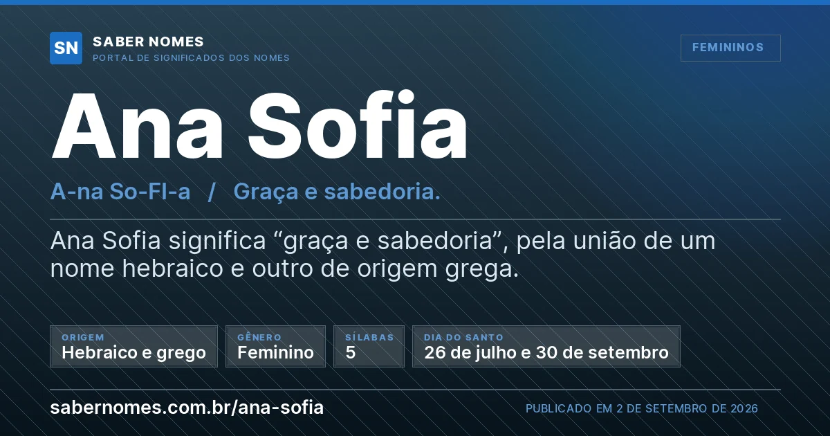 Imagem com o significado do nome Ana Sofia