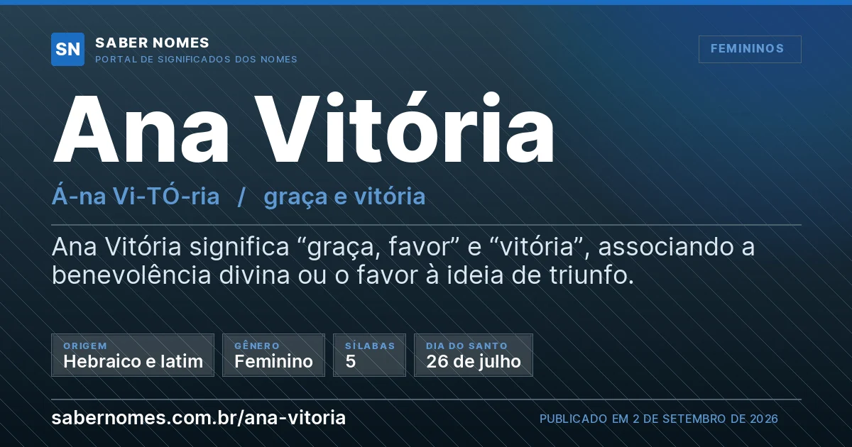 Imagem com o significado do nome Ana Vitória