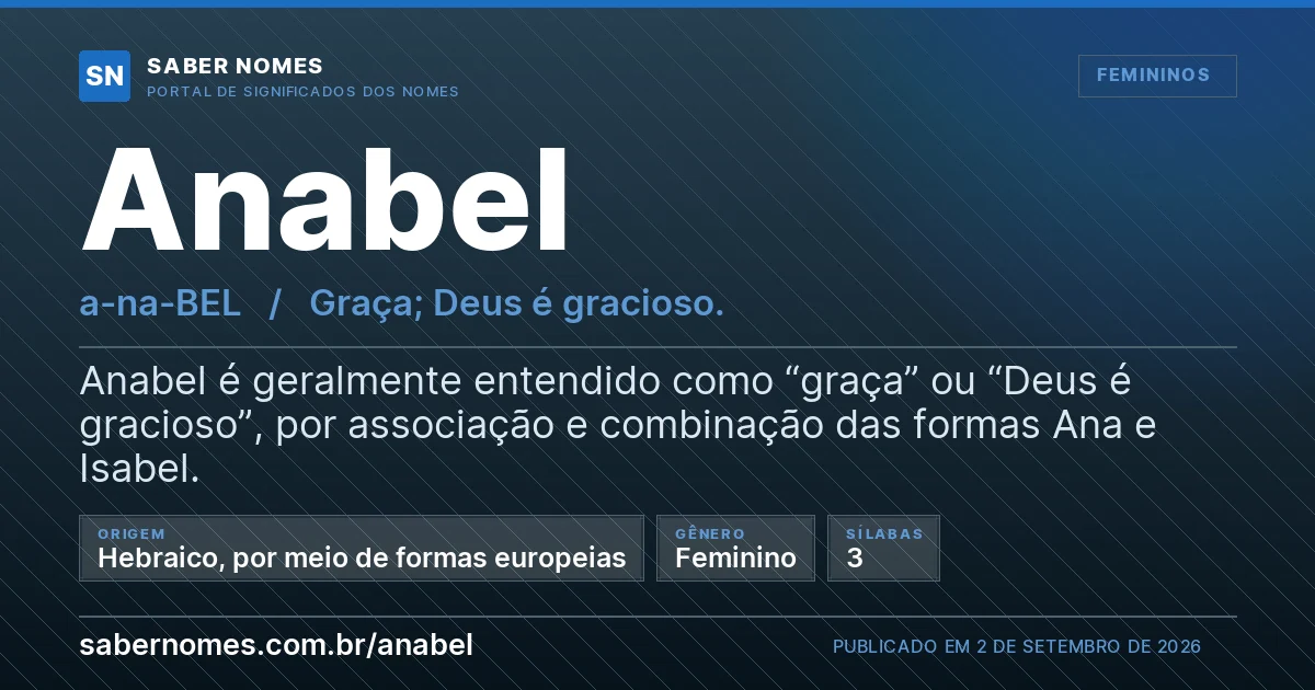 Imagem com o significado do nome Anabel