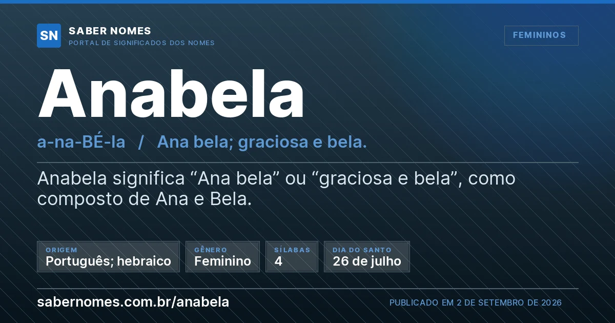Imagem com o significado do nome Anabela
