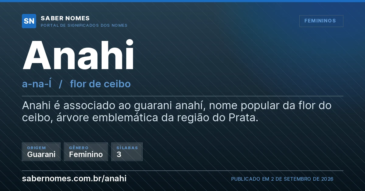 Imagem com o significado do nome Anahi