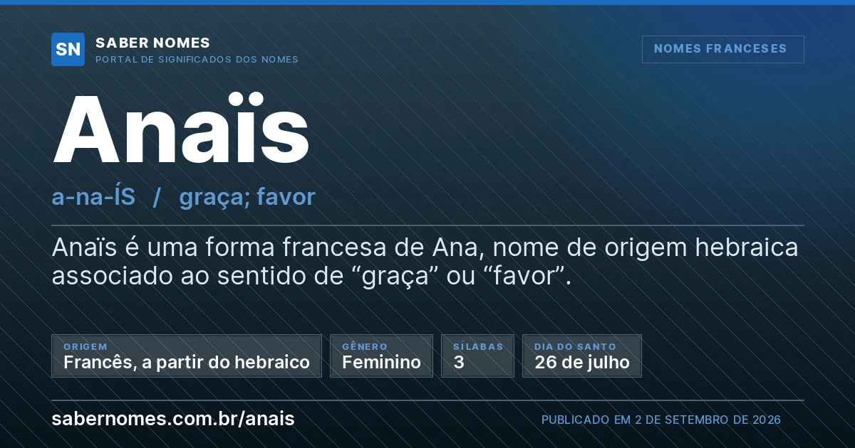 Imagem com o significado do nome Anaïs