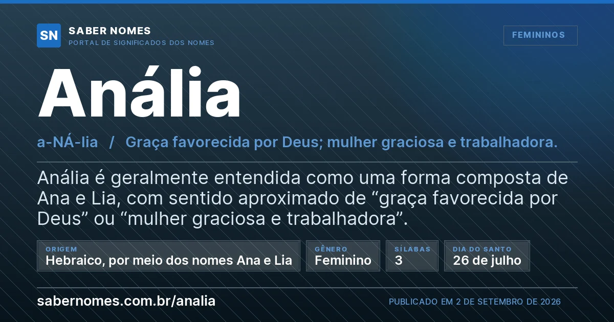 Imagem com o significado do nome Anália