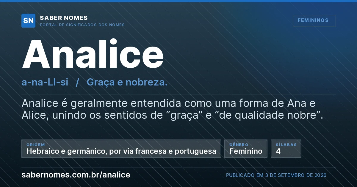 Imagem com o significado do nome Analice