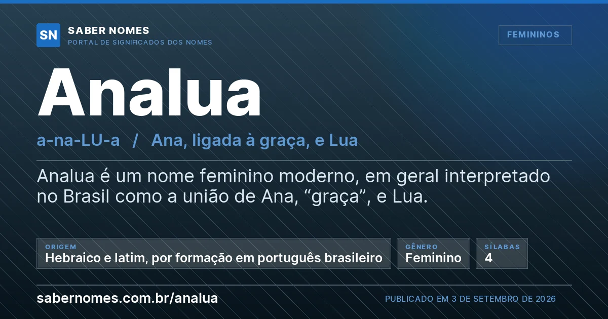 Imagem com o significado do nome Analua