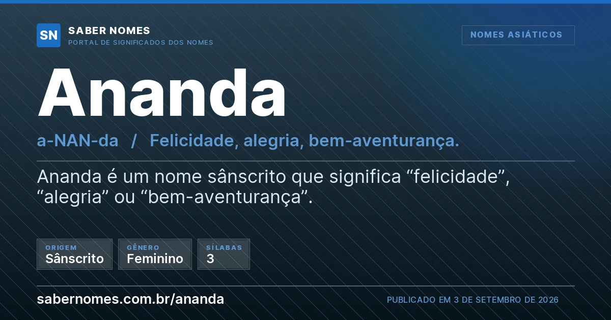 Imagem com o significado do nome Ananda
