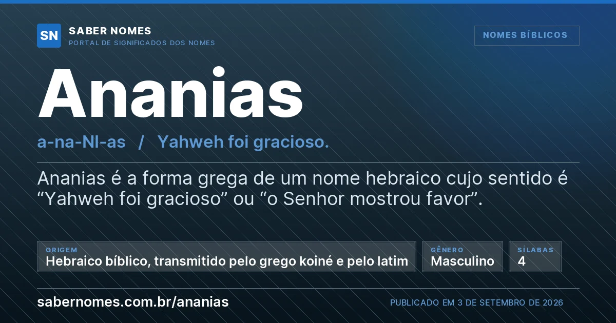 Imagem com o significado do nome Ananias