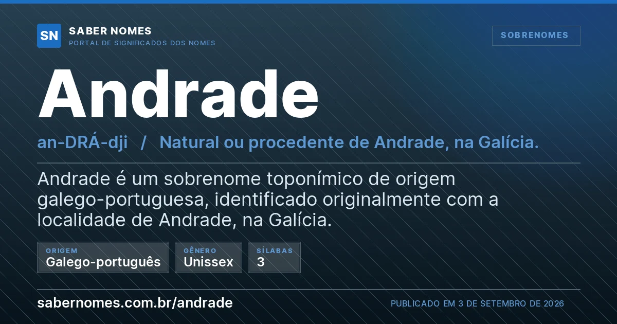 Imagem com o significado do nome Andrade