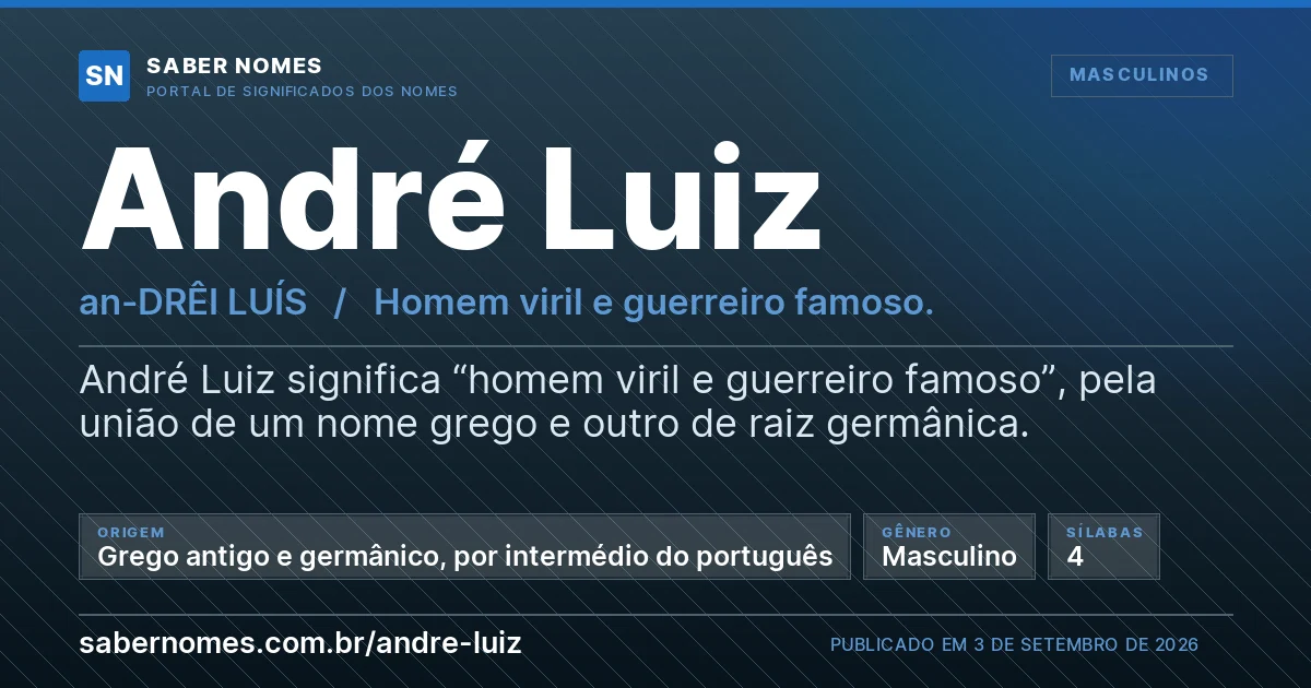 Imagem com o significado do nome André Luiz