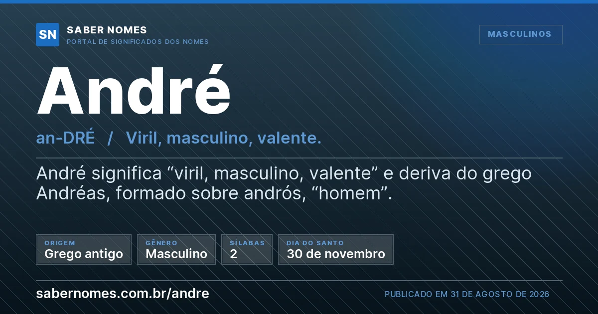 Imagem com o significado do nome André
