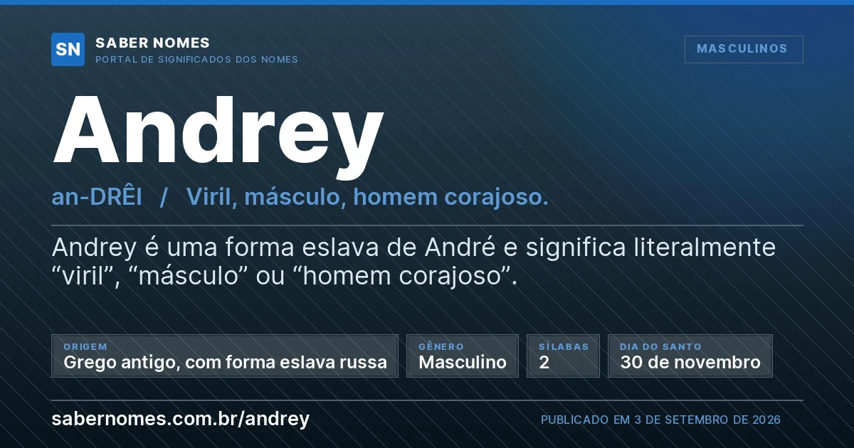 Imagem com o significado do nome Andrey