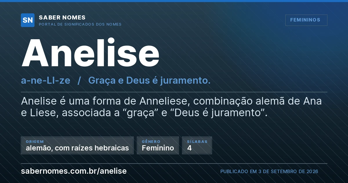 Imagem com o significado do nome Anelise