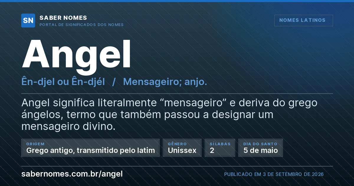 Imagem com o significado do nome Angel