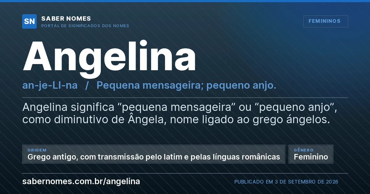 Imagem com o significado do nome Angelina