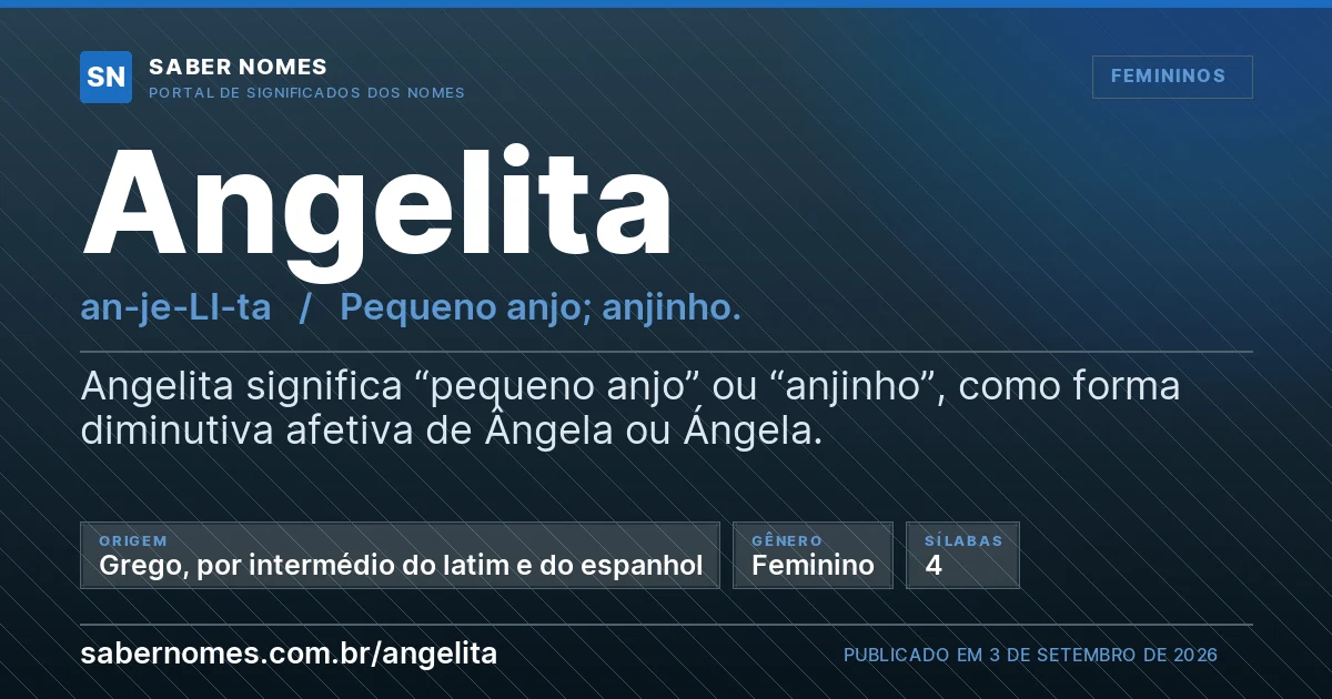 Imagem com o significado do nome Angelita