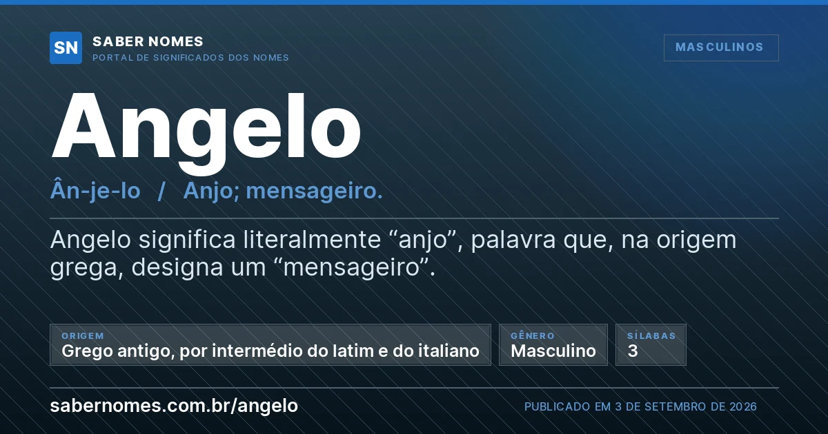 Imagem com o significado do nome Angelo
