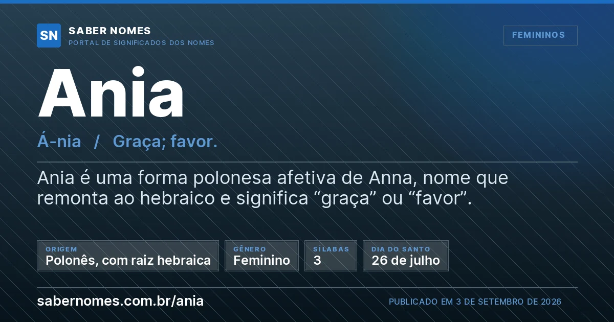Imagem com o significado do nome Ania