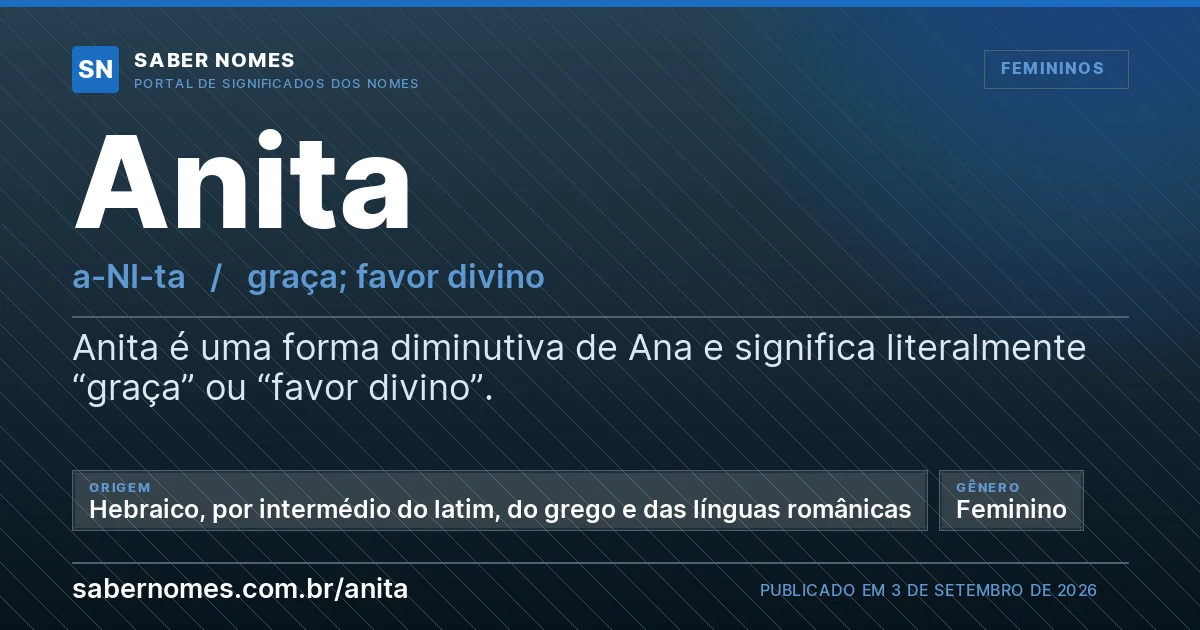 Imagem com o significado do nome Anita