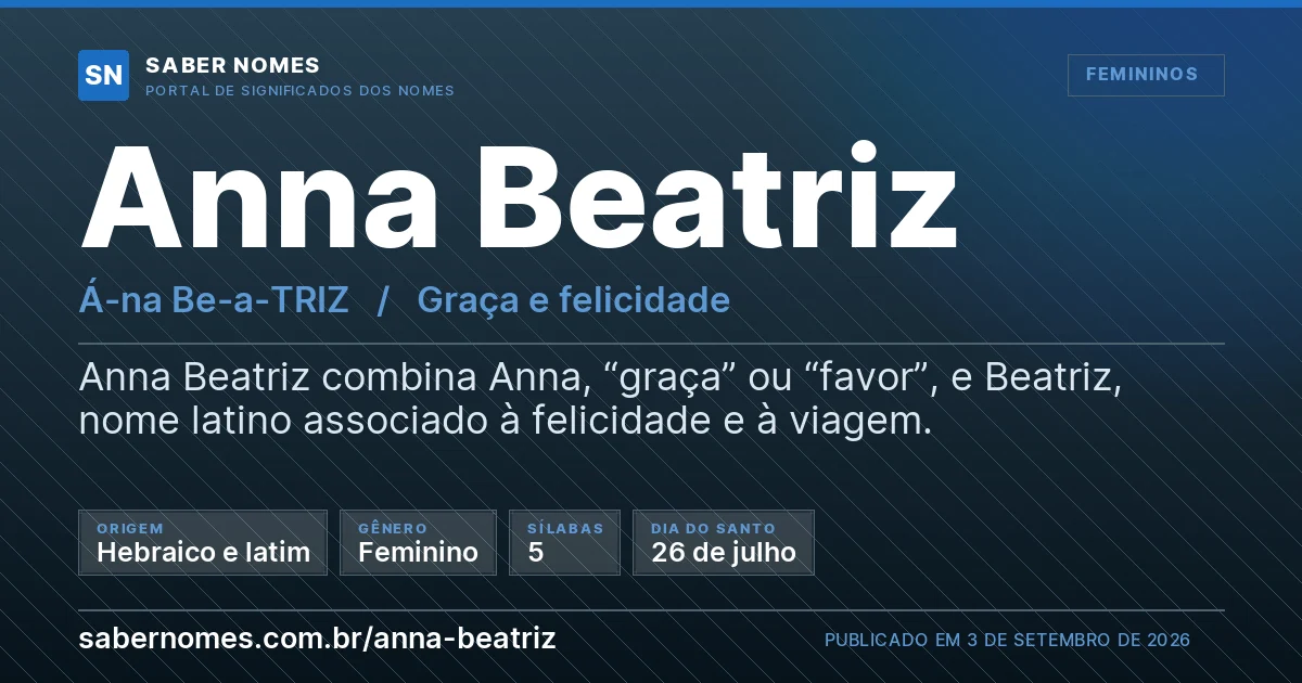 Imagem com o significado do nome Anna Beatriz