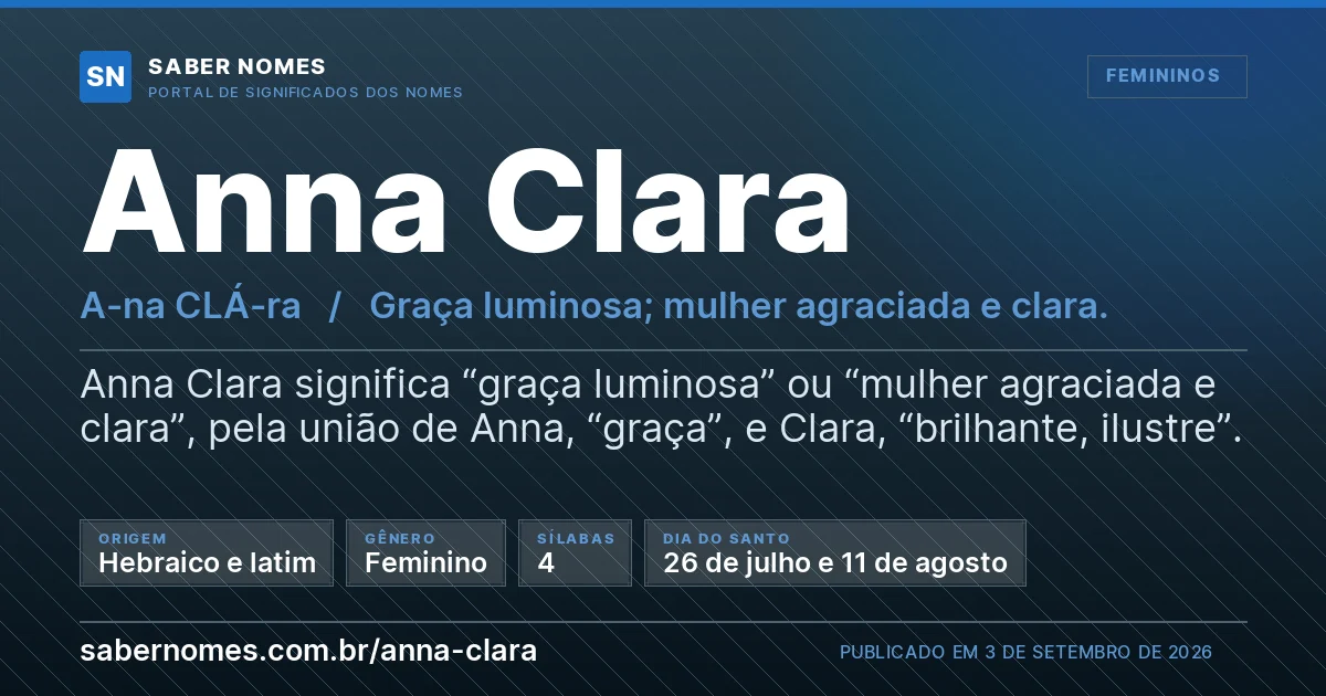 Imagem com o significado do nome Anna Clara
