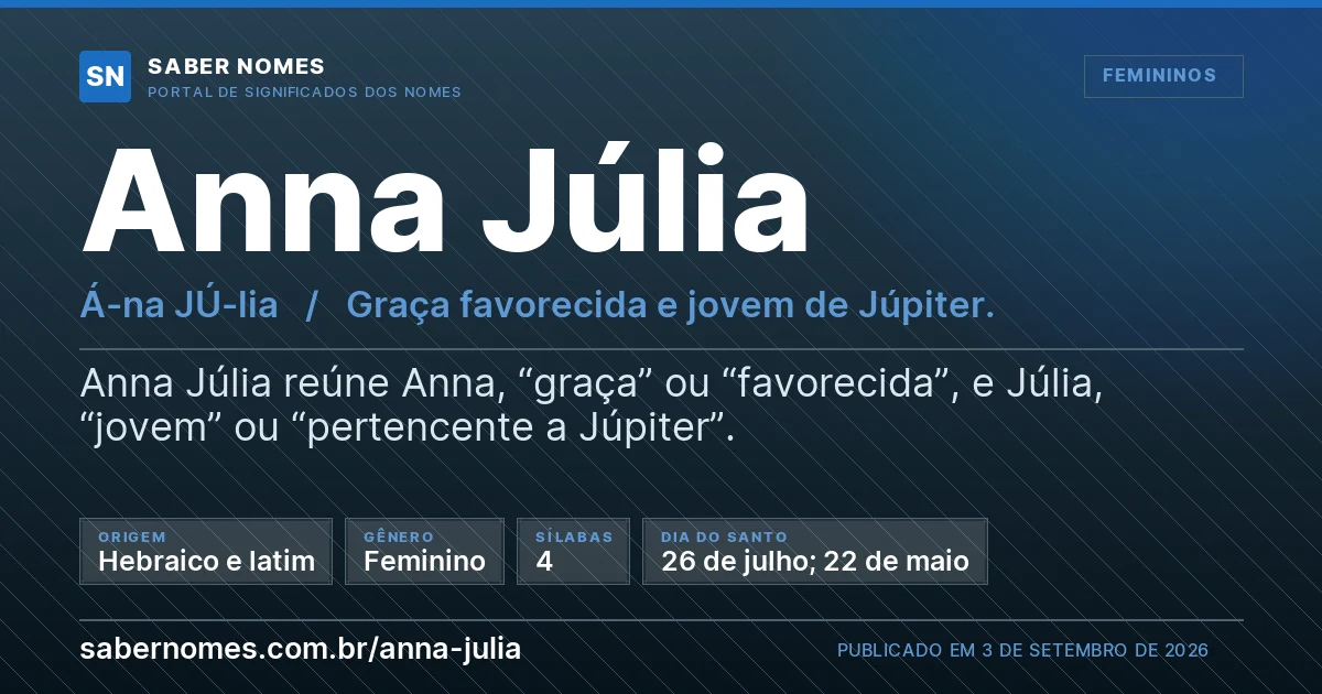 Imagem com o significado do nome Anna Júlia