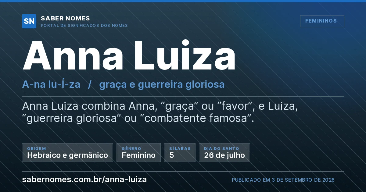 Imagem com o significado do nome Anna Luiza