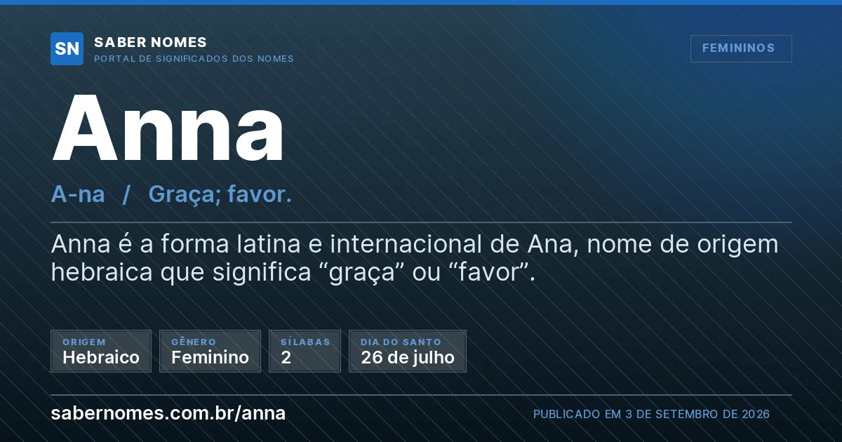 Imagem com o significado do nome Anna