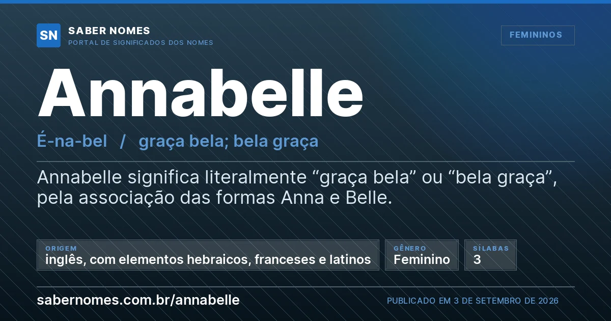 Imagem com o significado do nome Annabelle