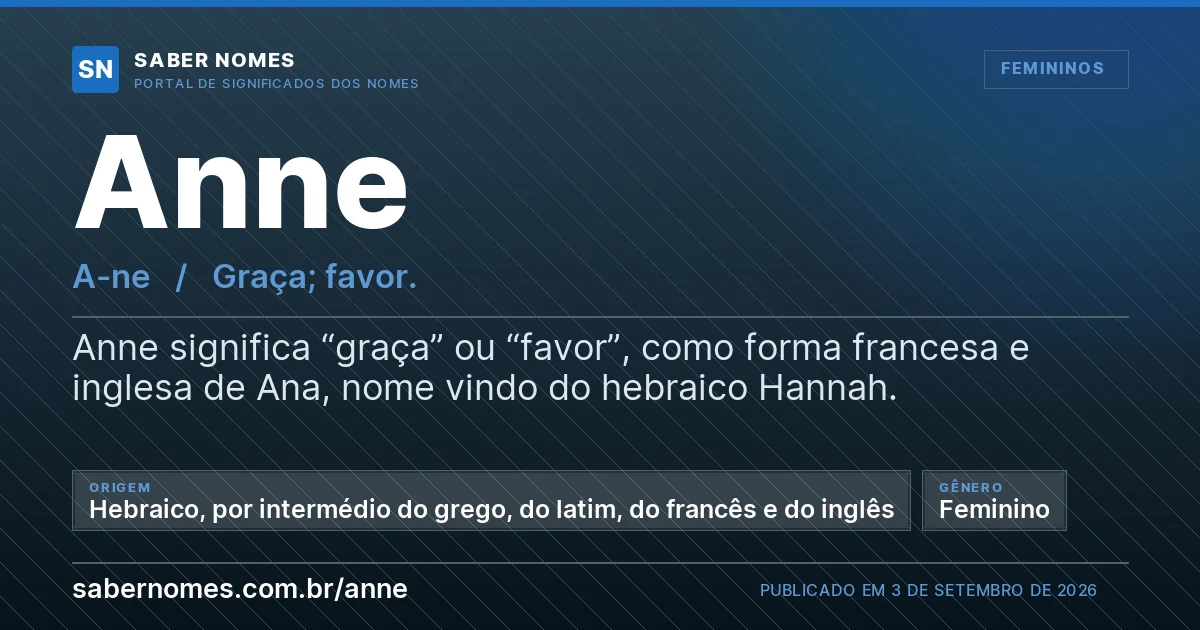 Imagem com o significado do nome Anne