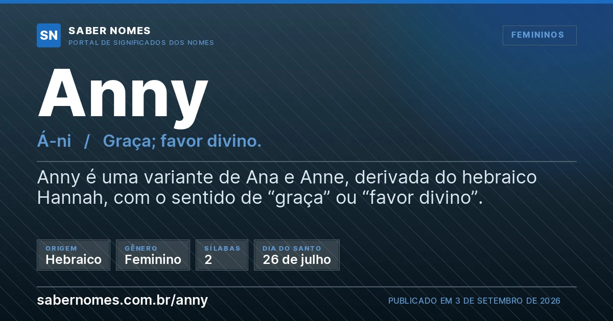 Imagem com o significado do nome Anny