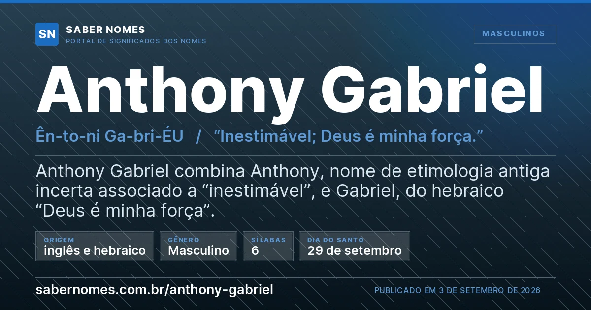 Imagem com o significado do nome Anthony Gabriel