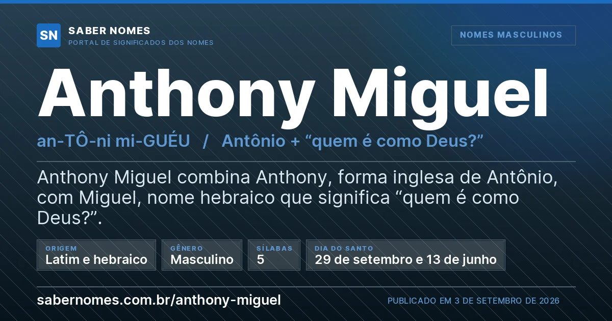 Imagem com o significado do nome Anthony Miguel