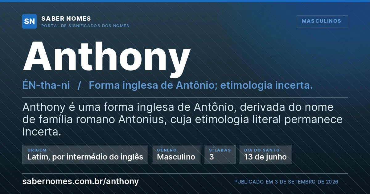 Imagem com o significado do nome Anthony