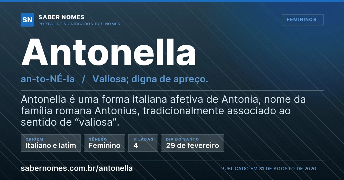 Imagem com o significado do nome Antonella