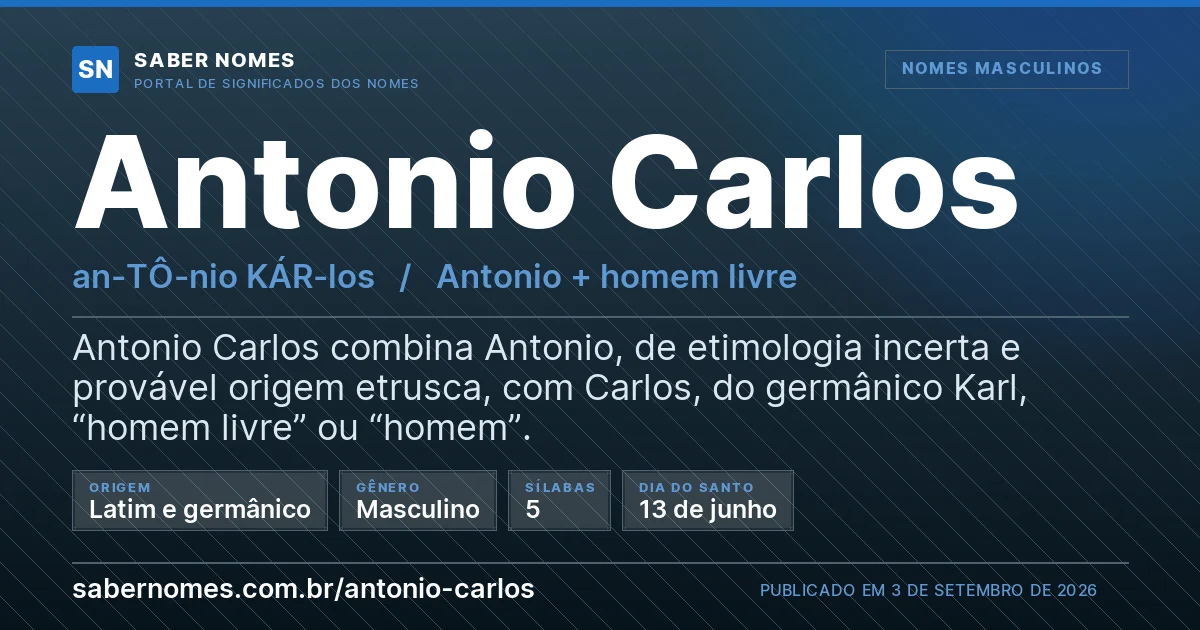 Imagem com o significado do nome Antonio Carlos