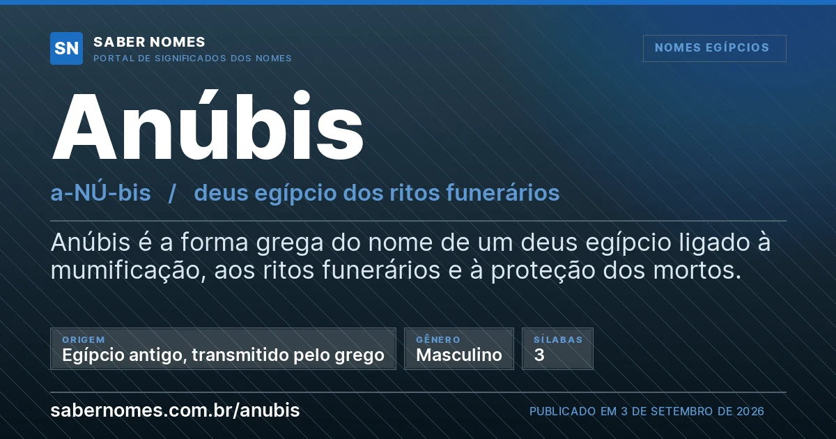 Imagem com o significado do nome Anúbis