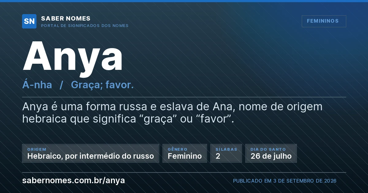 Imagem com o significado do nome Anya