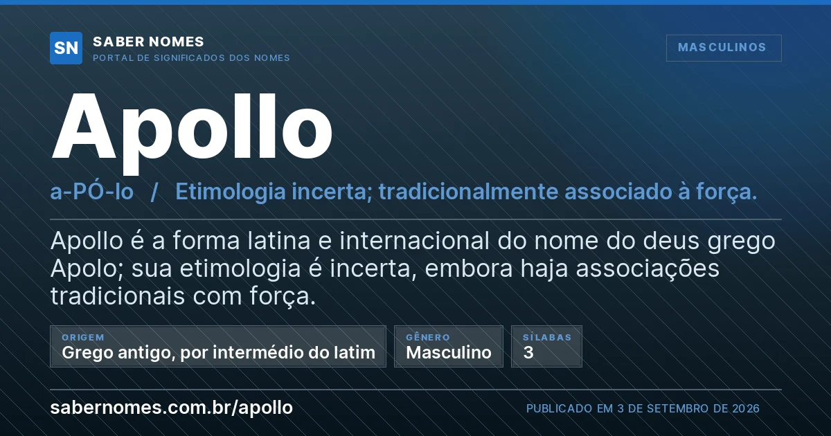 Imagem com o significado do nome Apollo