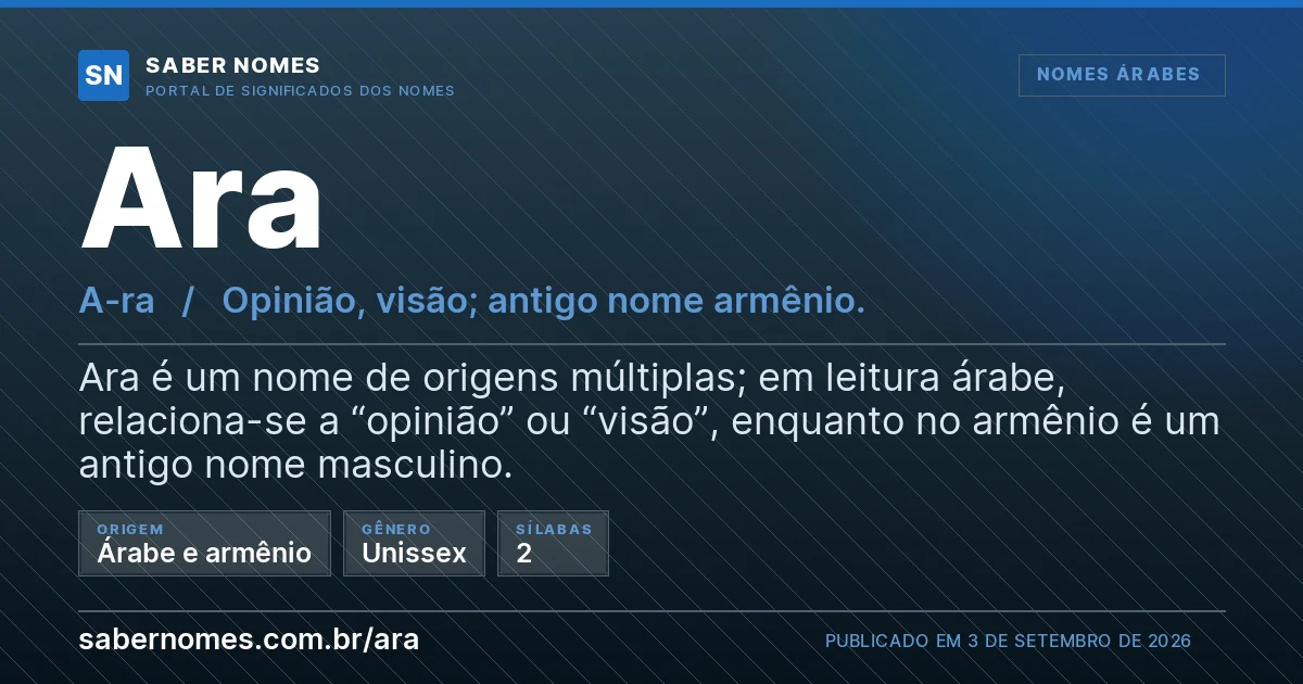 Imagem com o significado do nome Ara