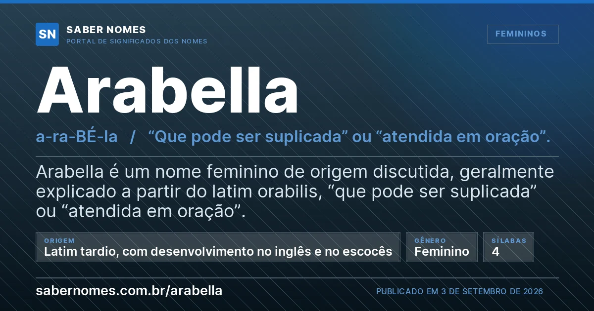 Imagem com o significado do nome Arabella
